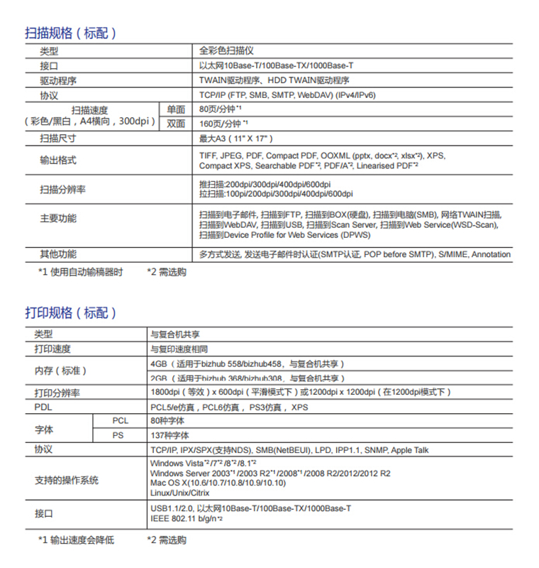 柯尼卡美能達(dá)458掃描規(guī)格、打印規(guī)格-科頤辦公