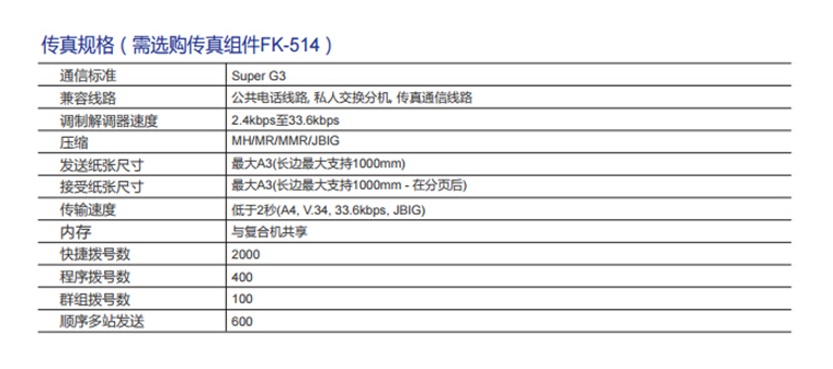 柯尼卡美能達(dá)458傳真規(guī)格-科頤辦公