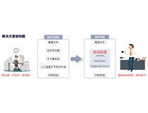 柯尼卡美能達(dá) 給掃描加速，為辦公加分